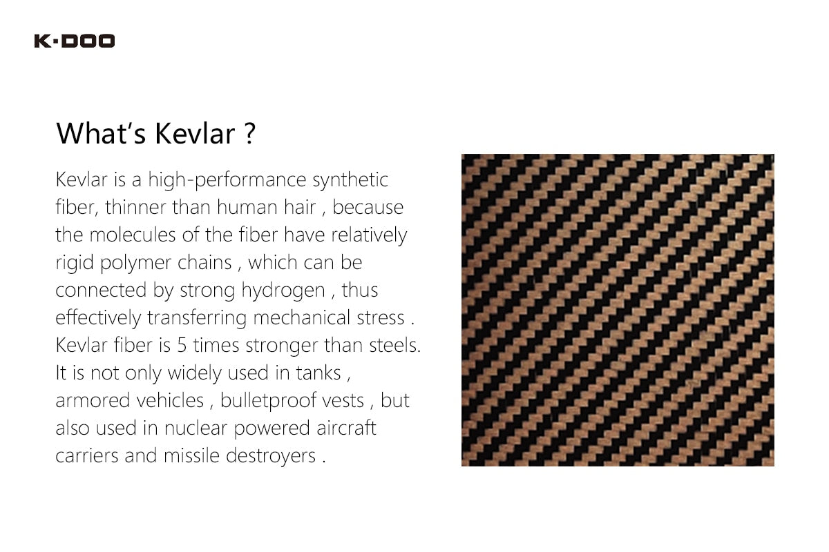 Kevlar MagSafe Carbon Fiber Protective Case for iPhone - Premium Mobile Phone Cases from Dressmycell.com - Just $52.00! Shop now at Dressmycell.com Kevlar MagSafe Carbon Fiber Protective Case for iPhone - Premium Mobile Phone Cases from Dressmycell.com - Just $52.00! Shop now at Dressmycell.com